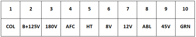 1 Philips BSC25-N2319 BSC25-N2911