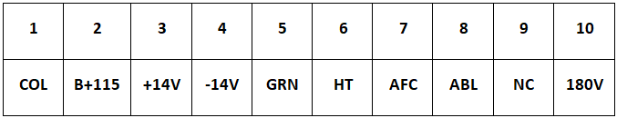 2 SANKEN BSC25-N0103