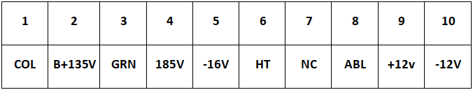 Polytron 29 inci FUH29VH02