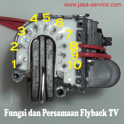 Pin Flyback