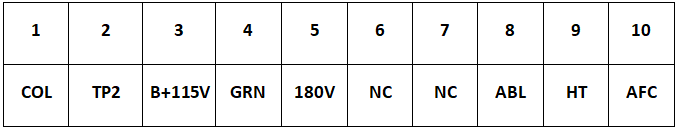 4 TV China 29 BSC28-N2329