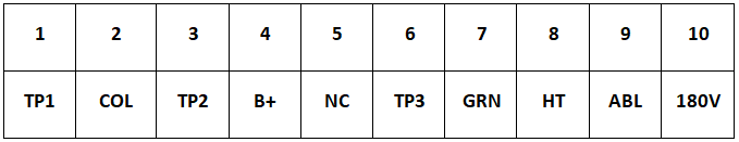 5 TV China 29 BSC26-N0670